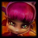 Annie League Classic