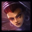 Karma League Classic