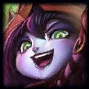 Lulu League Classic